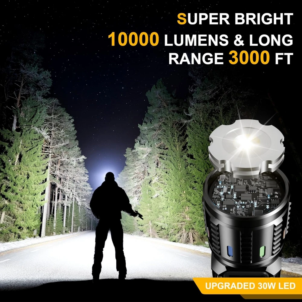 2026 New USB Rechargeable LED Flashlight 18650/26650 Super Bright Flash Light Long Lasting Daul Light Source for Camping Hiking