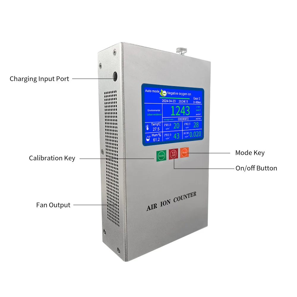 Portable Air Negative (oxygen) Ion Detector US Plug Concentrator Anion Oxygenation Detector Industrial Level
