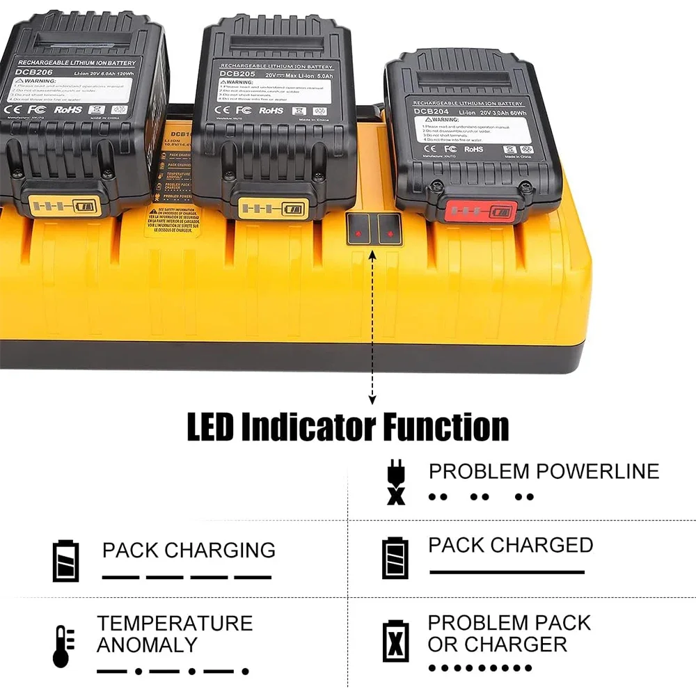 For Dewalt DCB104 Multiport Simultaneous Fast Charger For Dewalt XR 10.8V 12V 14.4V 18V 20V FlexVolt 20V DCB127 DCB105