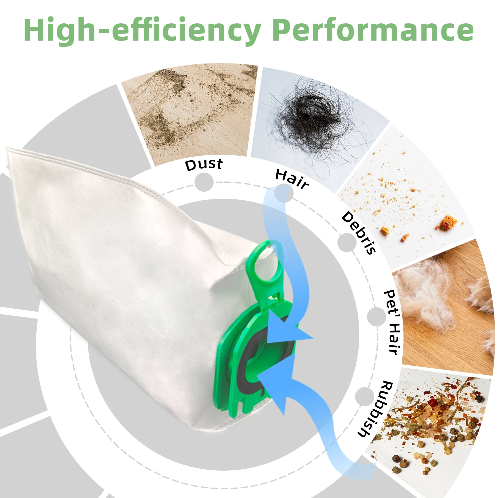 أكياس مرشح كيس لجميع الغبار لـ Vorwerk Kobold VB100 FP100 VB 100 FP 100 كيس المكنسة الكهربائية #6