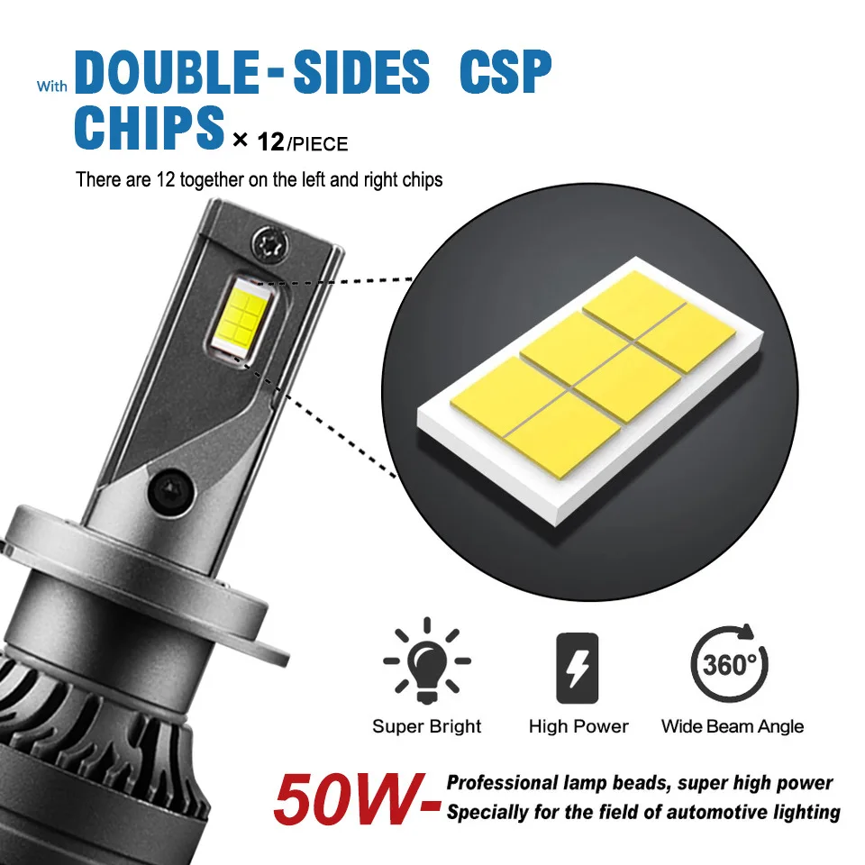 

Blade LED Headlight h5h4h1 Super Bright Spotlight Car Bulb Modified Car LED Headlight