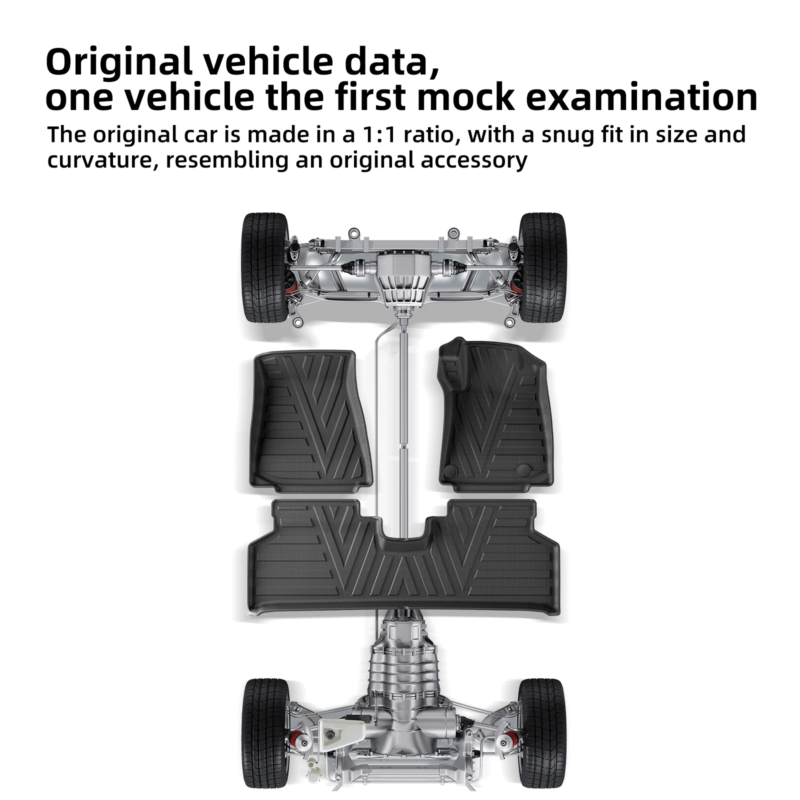 Smabee Right Drive for Kia Nir - đánh giá và giá Car Floor Mat