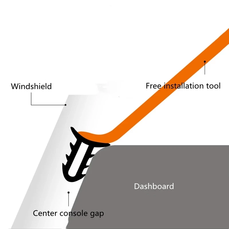 Car Rubber Sealing Strip Auto Dashboard Sealing Strip Noise Sound Insulation Rubber-strips Weatherstrip Car Stickers Accessories