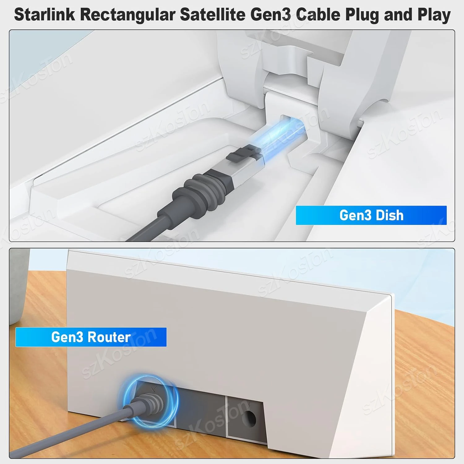 Thumbnail 3 - #22 Top Rated Waterproof LAN Cables to Buy in 2026