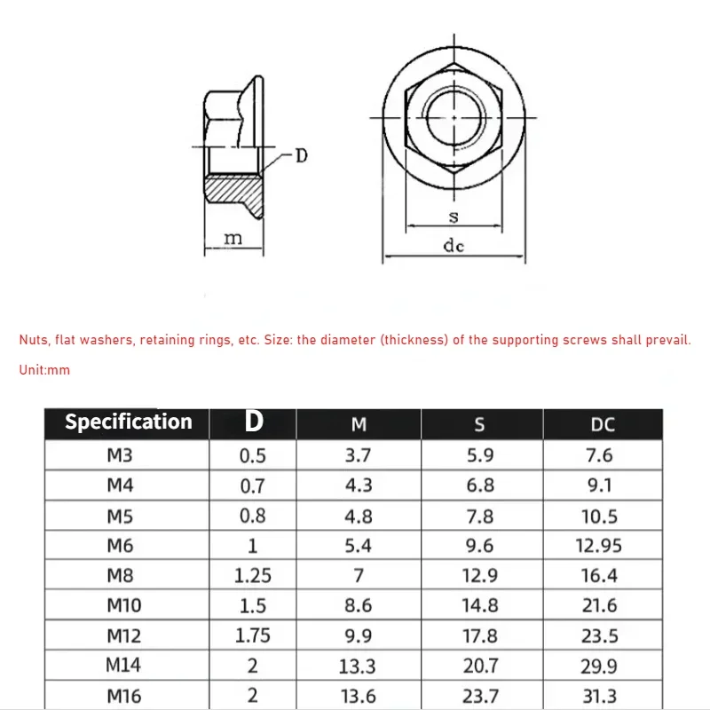 1~30pcs Nickel Plated/Colored Zinc/Black Carbon Steel Hexagonal Flange Nut Hexagonal Washer Lock Nut M2 M2.5 M3 M4 M5 M6-M16