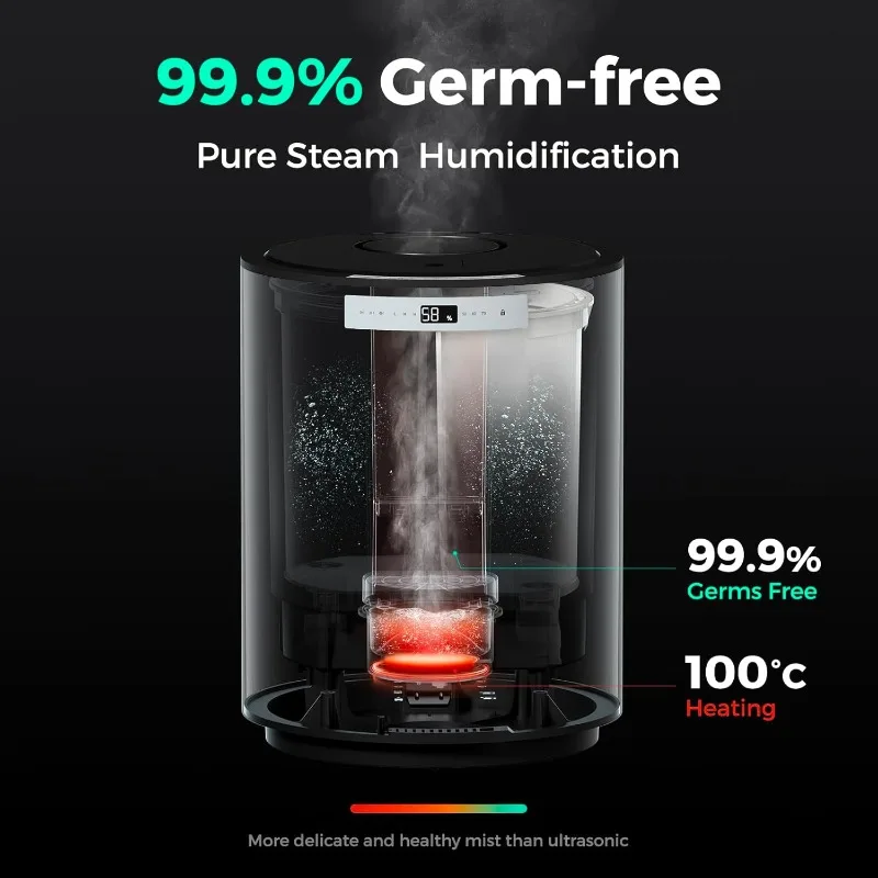 Humidifiers for Large Room, Y&O 10L(2.64Gal) Steam Whole House Humidifier for Plants, Filterless Design, Auto Shut Off