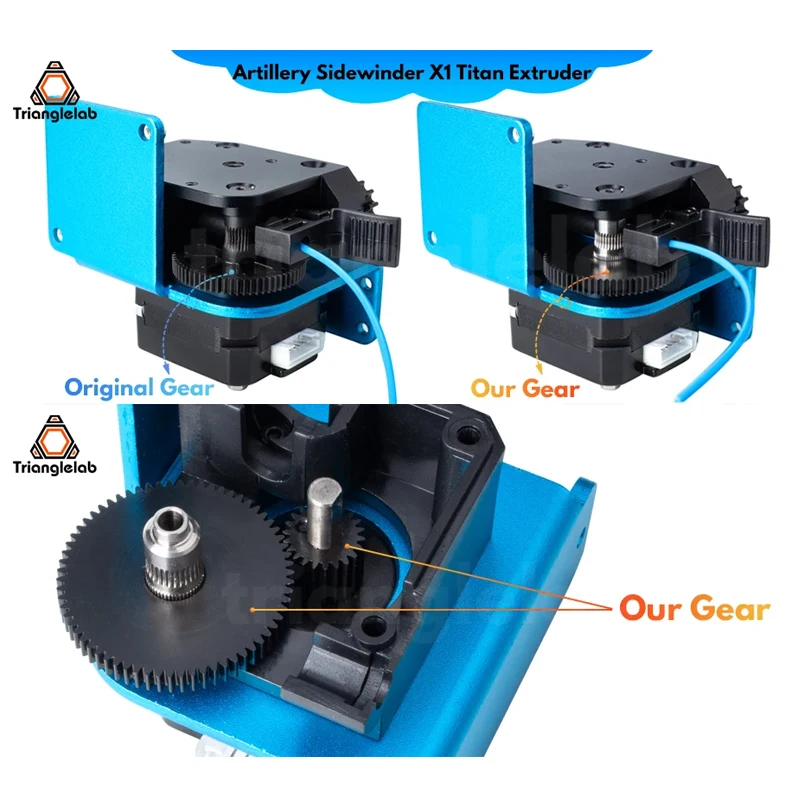 Trianglelab Stainless Steel Precision-Milled Hobb Titan Gear & Motor Gear 1SET Gear Kit for 3D Printer RepRap Titan Extruder 5