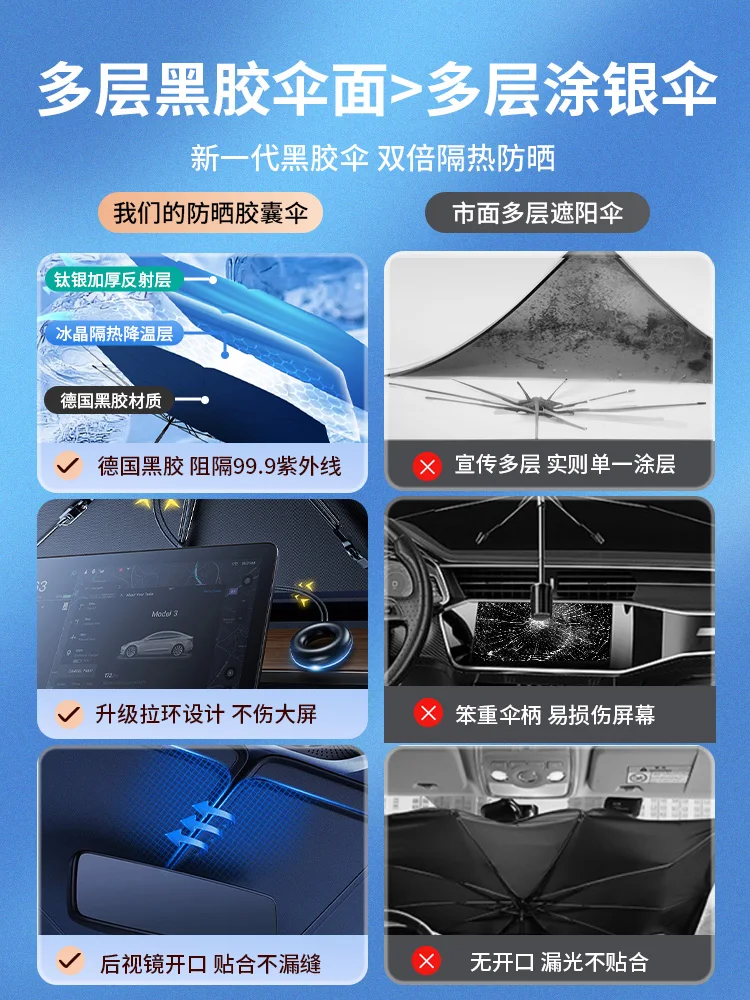Car parasol front shade sunshade sunscreen heat insulation sunshade block car front windshield sunshade cover special