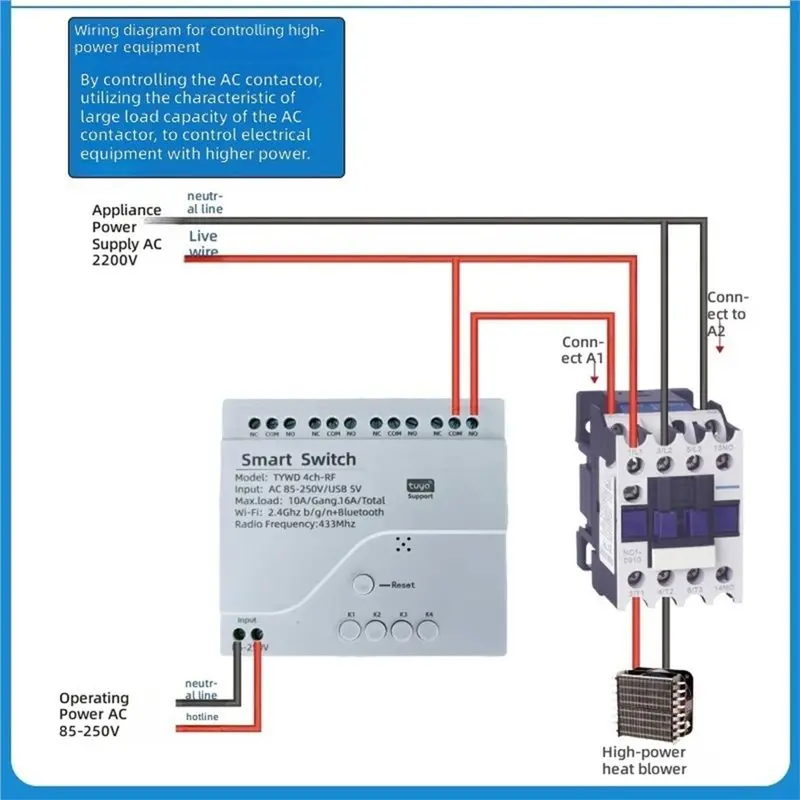 24-hour delivery Smart Switch 4CH Relay Module Tuya Smart Life WIFI AC 85-250V RF433 Motor Module Garage Door Opener Smart Light