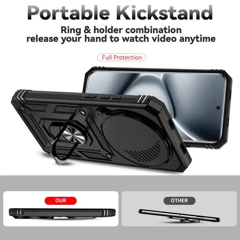 Stoßfeste Armor-Hülle für Xiaomi Redmi Note 15 Pro 5G 4G mit Schiebeobjektivschutz, Handyhülle für Redmi Note 14 Note 14 Pro 5G, Rückseite – Detail 7