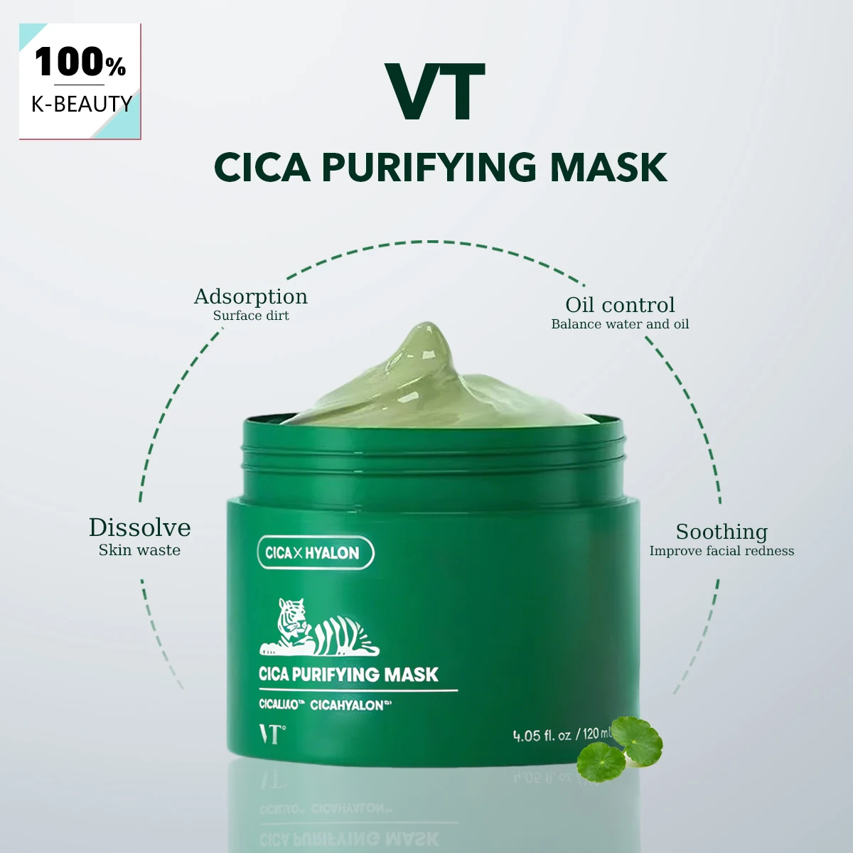 VT CICA PURIFYING MASK 120ml,Pore-Refining,Gentle Exfoliating,Soothing Purifying,Non-Irritating,Korean Skincare,Korean Makeup