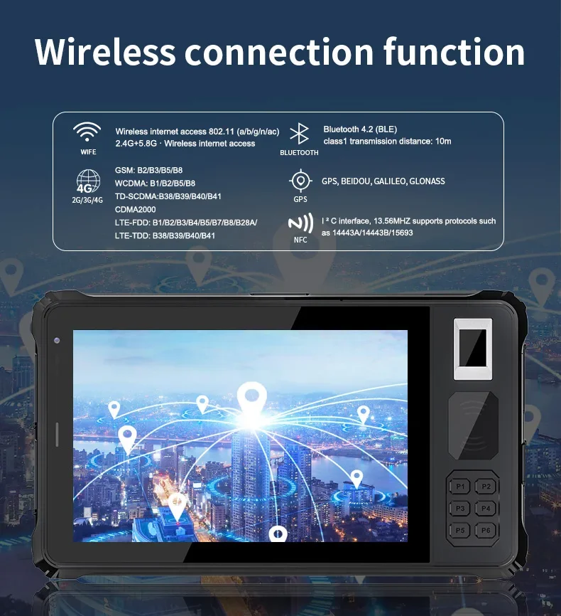 A80PT 8インチAndroid LF HF UHF RFID 4G LTE GPSスキャン機能搭載産業用堅牢タブレット