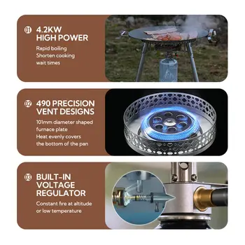 12 best sales kuchenka propanowa - №10