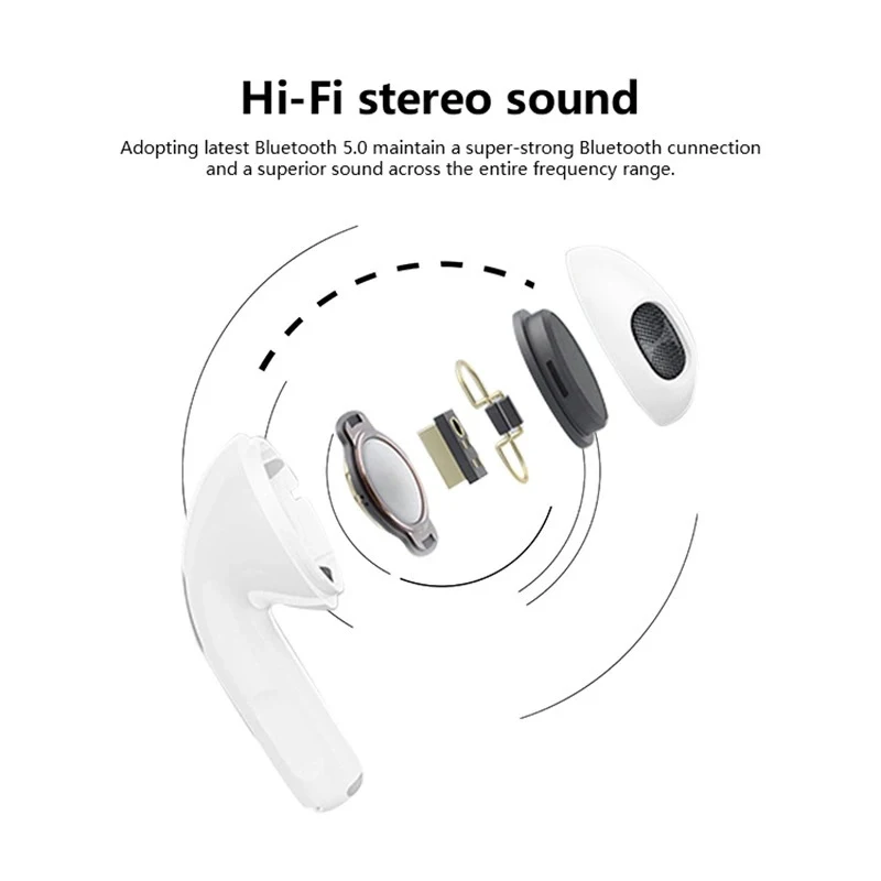 Pro 6 Macaron TWS Wireless Bluetooth Earphone Stereo Binaural Sport Headset for iPhone Xiaomi iPad Tablet with Mic Fone Earbud