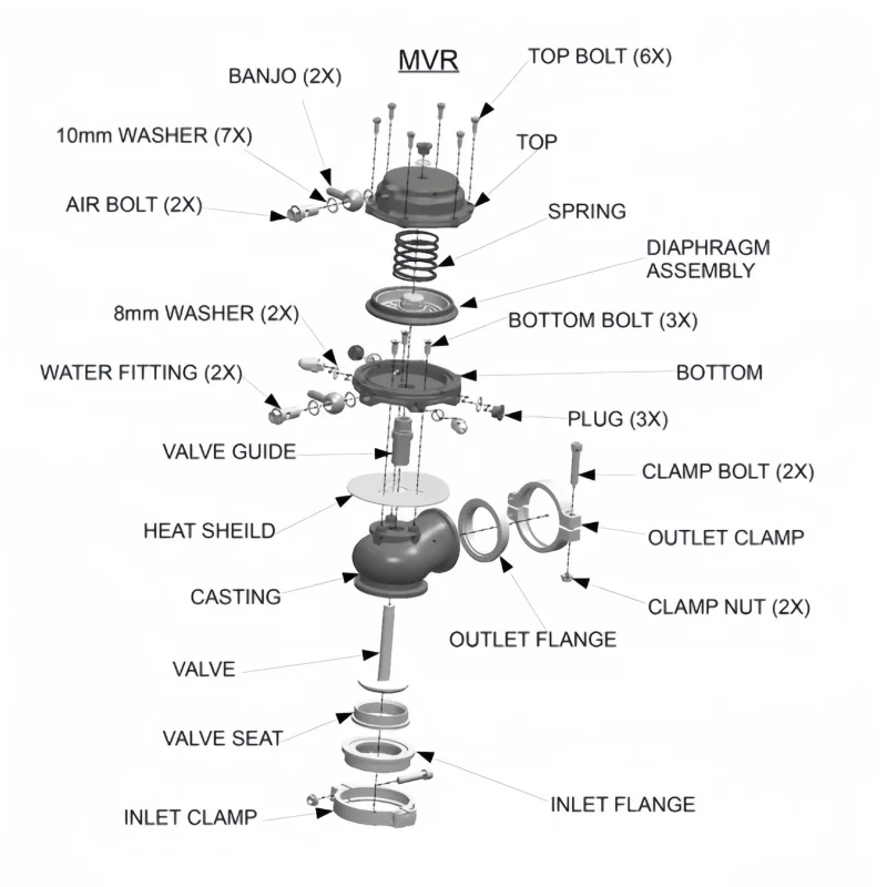 PinXin waterkoeler 44 mm Wastegate externe turbo met flenshardware MV-R watergekoeld met logo rood blauw zwart paars