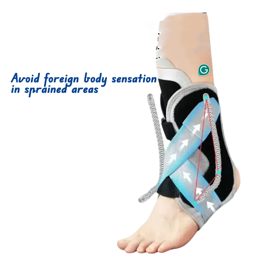 

Ankle Brace Compression Foot Support Elastic Ankle Brace Guard Ankle Stabilizer Brace Foot Sprain Wraps Tendon Pain Relief