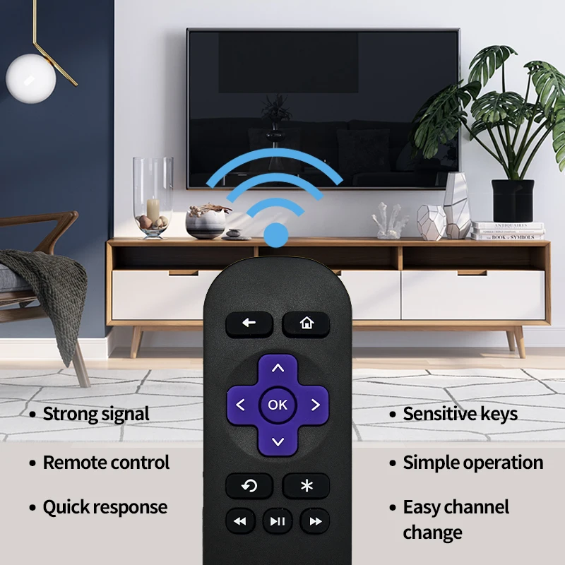 Rc680 Remote Control for Roku Express, for Roku Premiere, for Roku Box, for Roku Play Roku 1 2 3 4 [Not for Any Stick Or TV]]