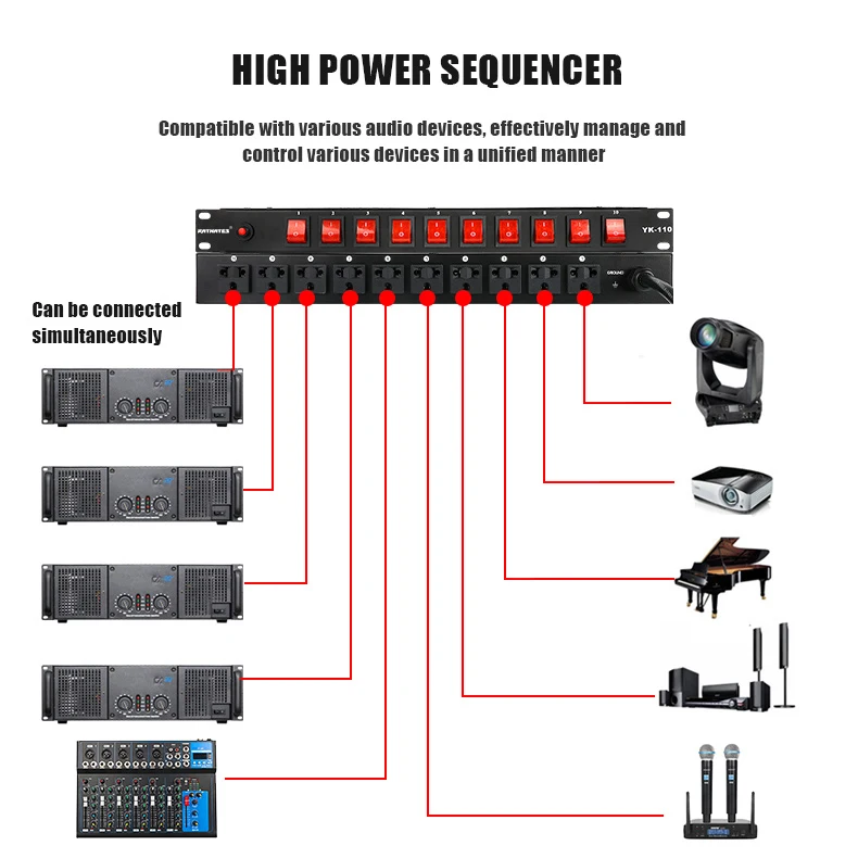 RAYHAYES YK-110 Power Switch Controller 10 Channel Power Controller 10 Power Switch Controll