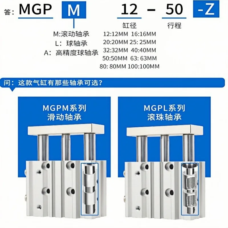 SMC three-axis three-rod with guide rod cylinder MGPM12X16X20X25/32/40/50/63-10X20X30X40