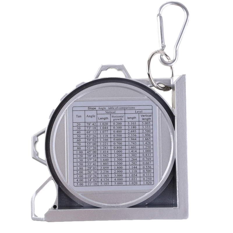 Détecteur d'angle magnétique, outil pratique