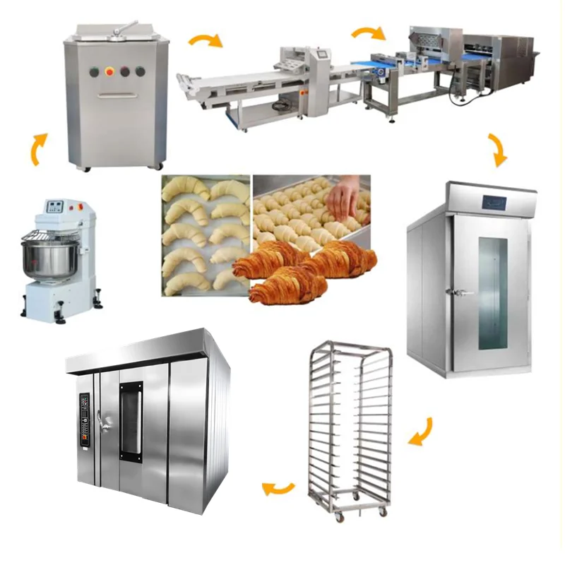 Factory Price Full …