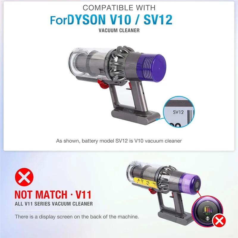 B98A-Main Body Assembly Housing For Dyson V10 SV12 Vacuum Cleaner Parts Main Body Assembly Service Assembly Housing Part