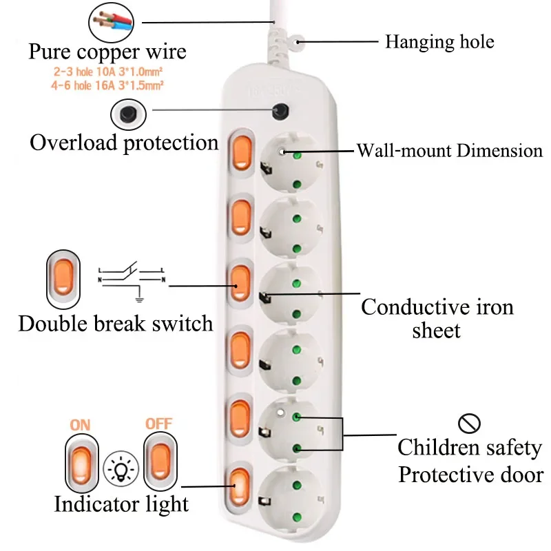 Extension Cord 1.5/2.5M Power Strip10/16A 250V Overload Protection Individually Switched EU plug 2/3/4/5/6 Extension Socket USB