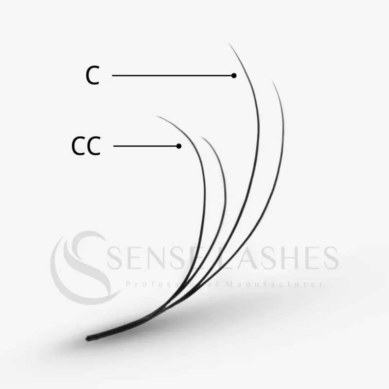 SENSE LASHES 16 Rows Double Layer YY Lashes C/CC Curl Y 4D Lashes Matte Black Soft Wispy and Textured Look Premade Volume Fans