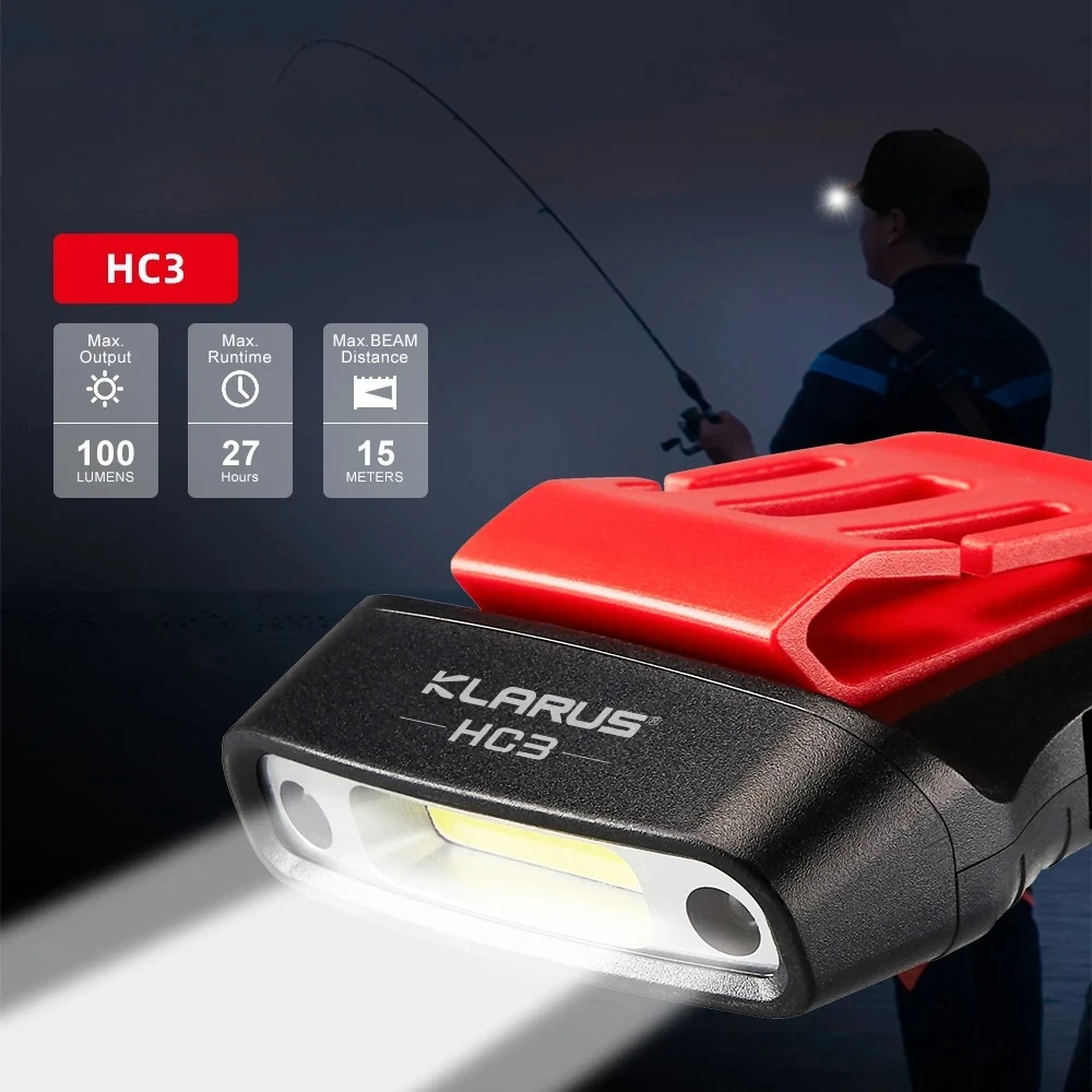 

HC3 Rechargeable COB Headlight 100lm USB Clip on Hat Light Motion Sensor Headlamp for Fishing Camping