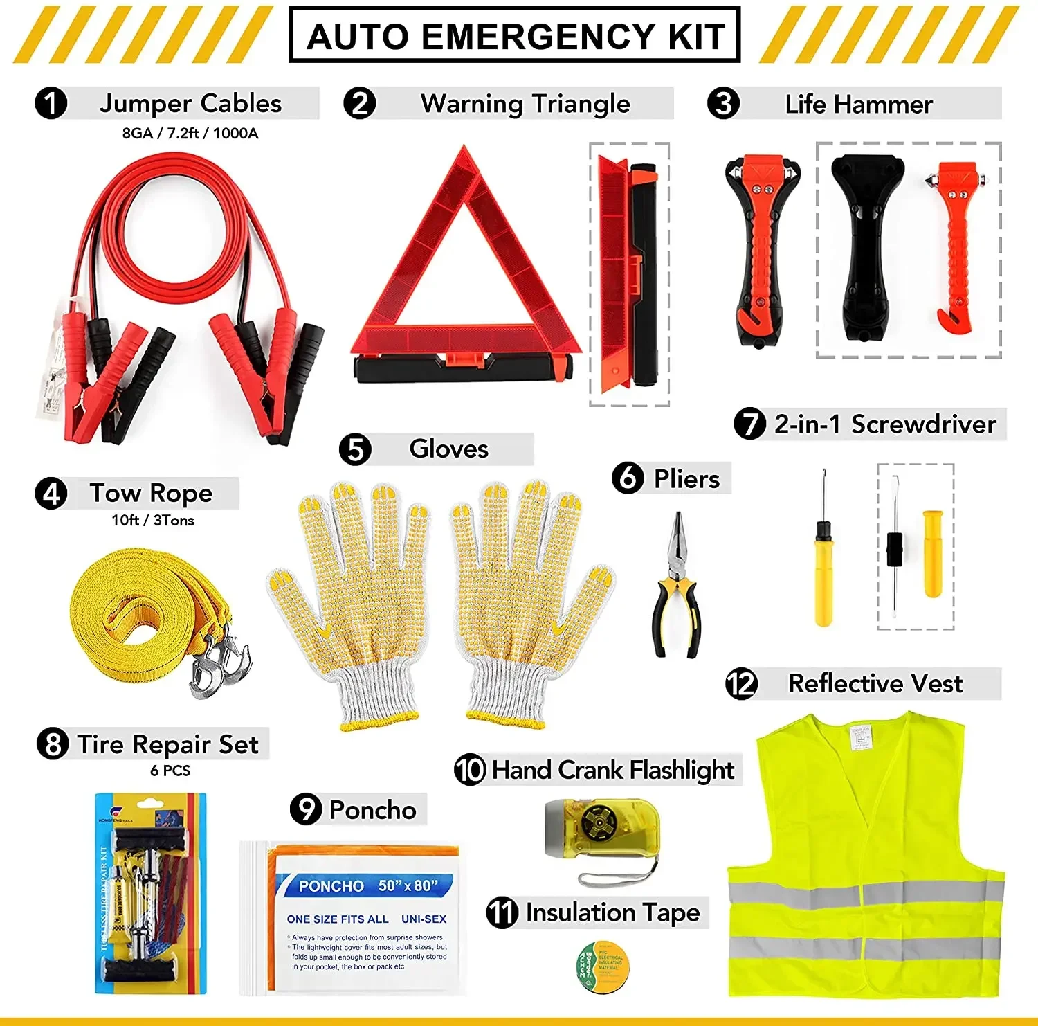 Popular Vehicle Emergency Tool Kit Set For Car 76 Pieces Car Roadside Emergency Kit Set Universal