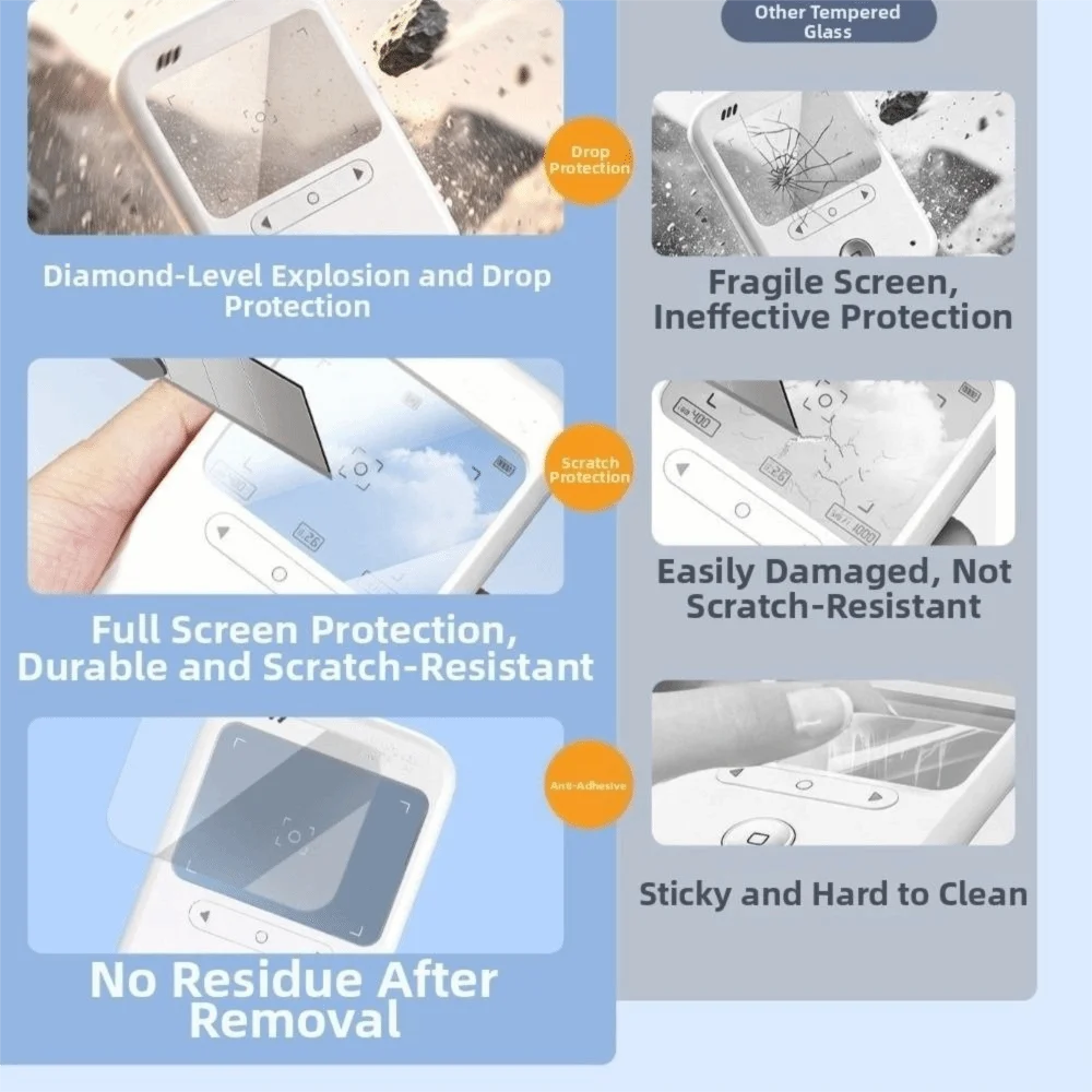 HD Clear Camera Screen Protector Tempered Glass Screen Protection Camera Protective Film Clear Viewing Tempered Glass Protector