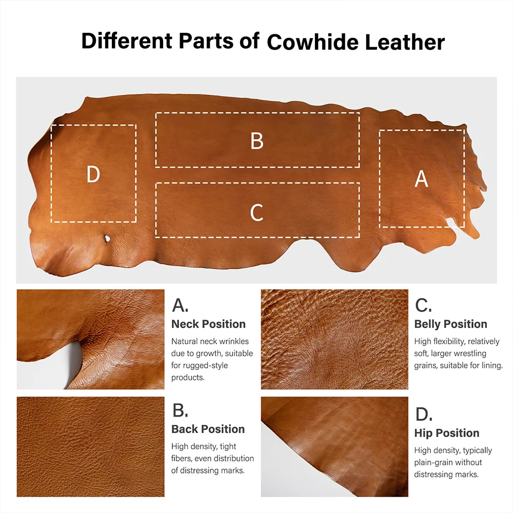 WUTA 3sq.ft Vintage Shrink leather Shrunk Veg-Tanned Cowhide First Layer Natural Milled Leather Material DIY Craft Bags 6-9oz