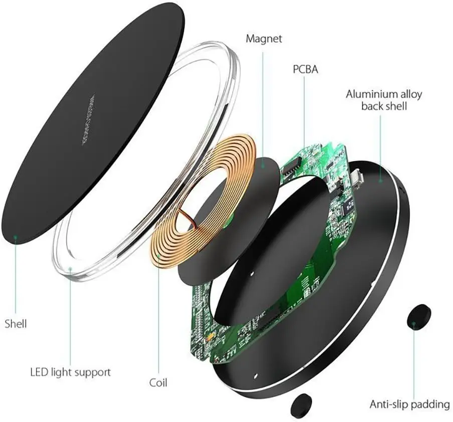 100W Fast Wireless ChargerสําหรับiPhone 16 15 14 Pro Xs Max Mini Xr Induction Fast CHARGING PadสําหรับSamsung S22 S21 S8 S9 s10 หมายเหตุ