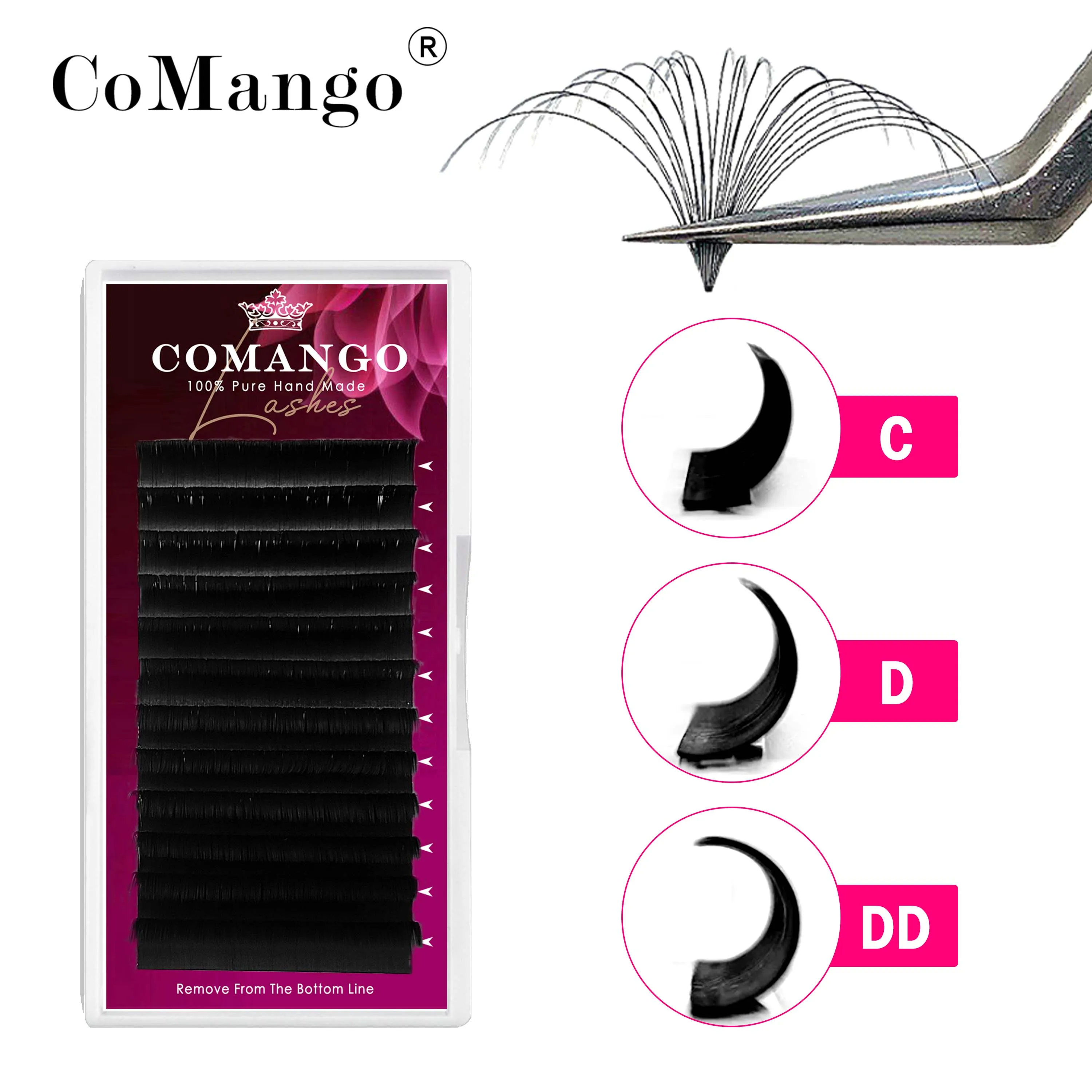 CoMango Easy Fanning Eyelash Extension Autofan Fast Bloom Self Flowering Pre-bonded Volume Makeup Easyfan False Eyelashes