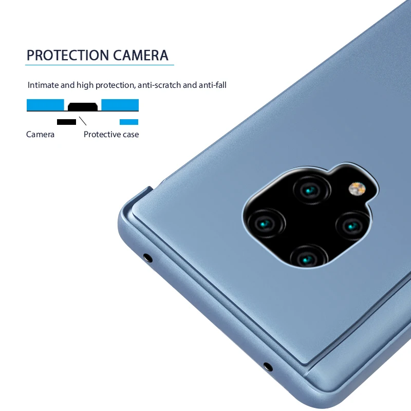 For Xiaomi Pocophone X3 NFC Case Clear Smart View PU Leather 360 Flip Stand Cover Case For Poco F2 Pro M2 K30 Shockproof Fundas image 3