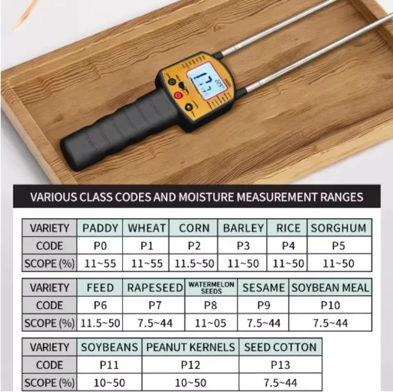 Soybean Peanut Kernel Smart Sensor, Moisture Meter Rice Grain Water Analyzer