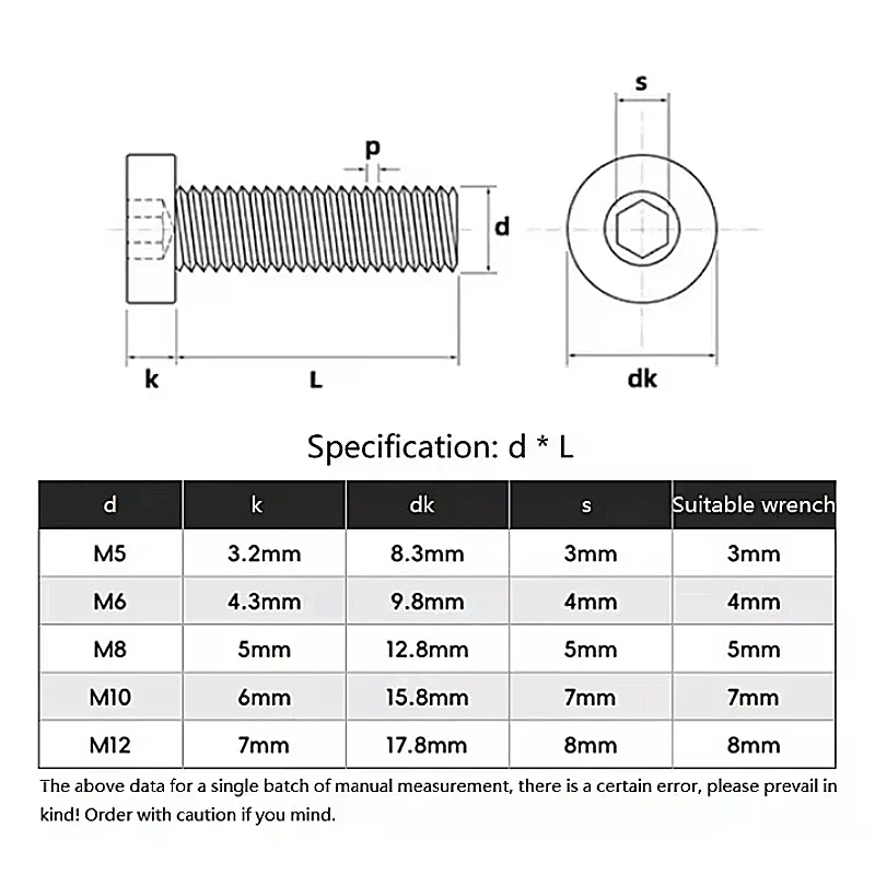 M5 m6 m8 m10 m12 304 Stainless Steel thin short low cap head screw Profile Head Hex Hexagon Socket Head Cap Screws Allen Bolts