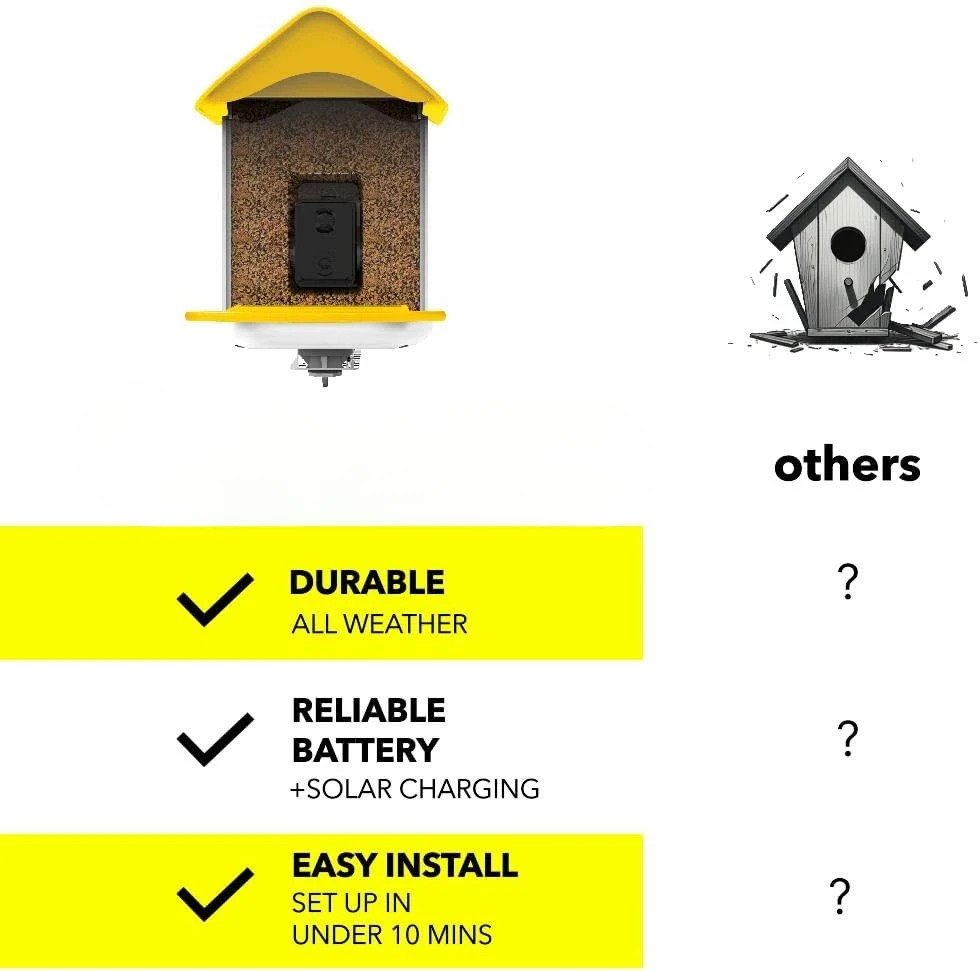 Easy Quick Set Up, Smart Bird Feeder with Camera - Dual Solar Panels,1080P High-Definition Wireless Outdoor Video, Durable