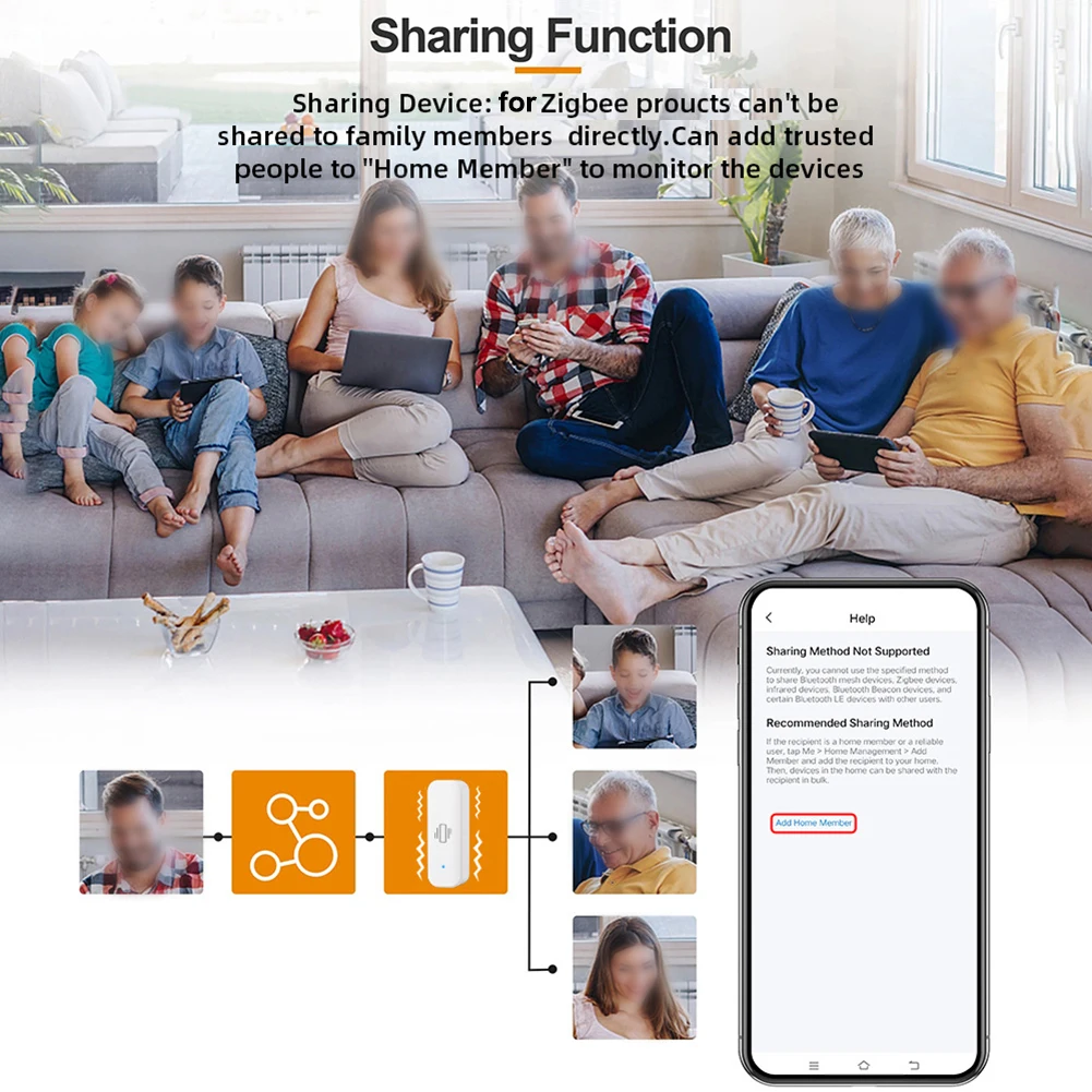 สําหรับการตรวจจับเซ็นเซอร์สั่นสะเทือนอัจฉริยะ Zigbee การแจ้งเตือนแอป Smart-Life บันทึกประวัติการเตือนการเคลื่อนไหวแบบเรียลไทม์