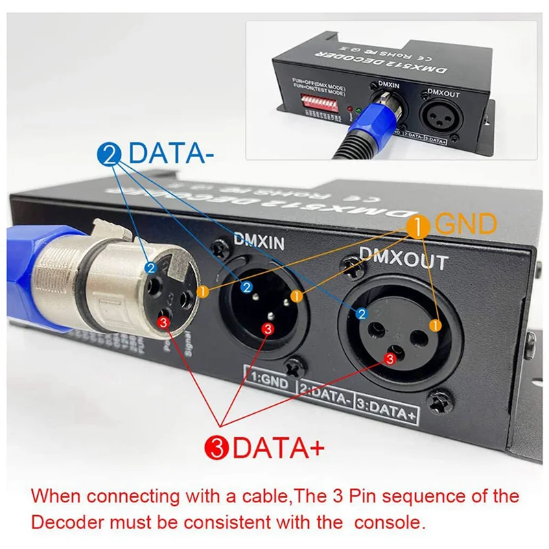 5X 4 Channel DMX Decoder RGBW PWM DMX512 Dimmer Driver RGBW LED Strip Light Controller Input 12V-24V DC