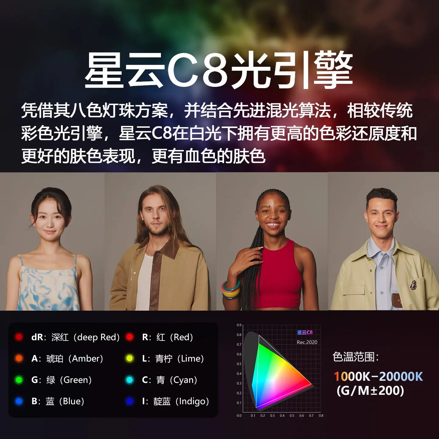 

Evoke 150C professional film and television lighting rgb full color dual color temperature filling light outdoor portable photog