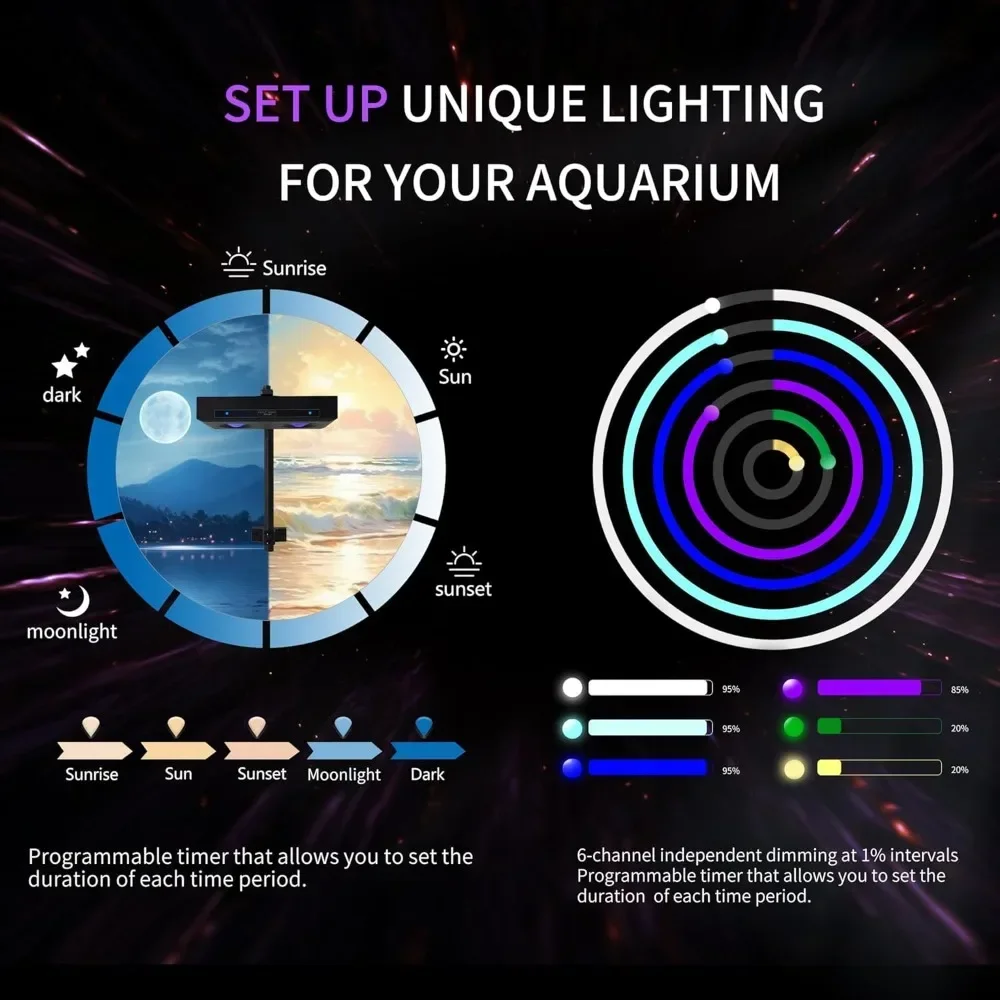 High Power DIY Spectrum 90W G5 Aqua Star Timer LED Aquarium Light Marine Saltwater Fish Tank Lamp Coral Reef LED - view 3