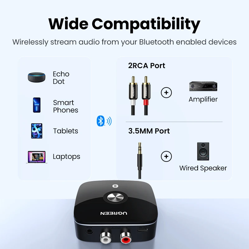 UGREEN – récepteur de musique RCA Bluetooth 5.1 aptX HD, Jack 3.5mm, adaptateur Aux sans fil pour TV et voiture, récepteur Audio 5.0 3.5