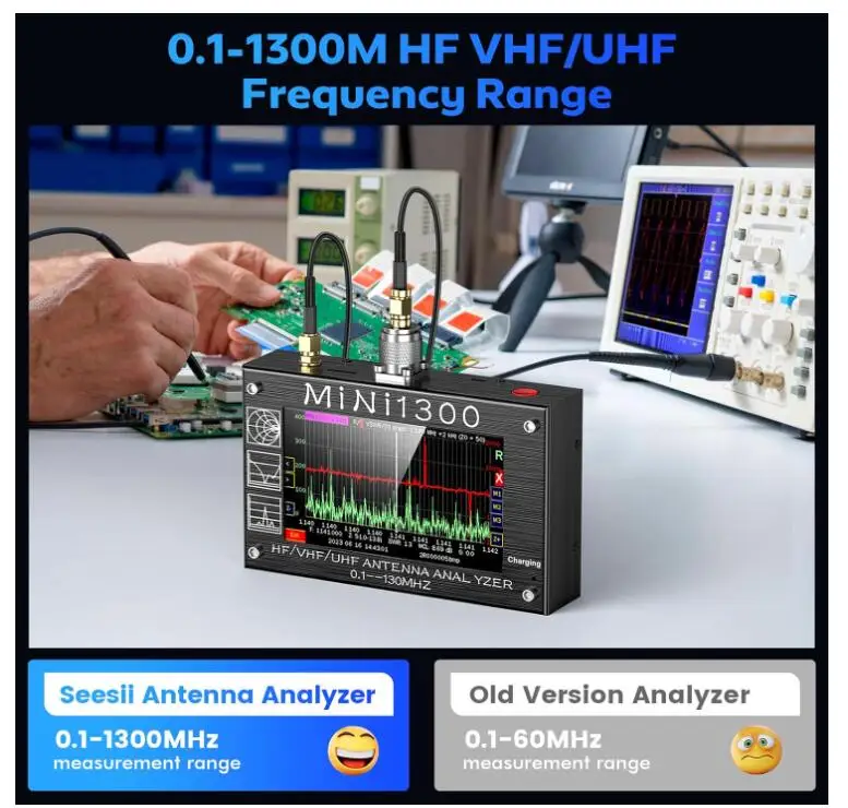 UV + HF Mini1300 4.3