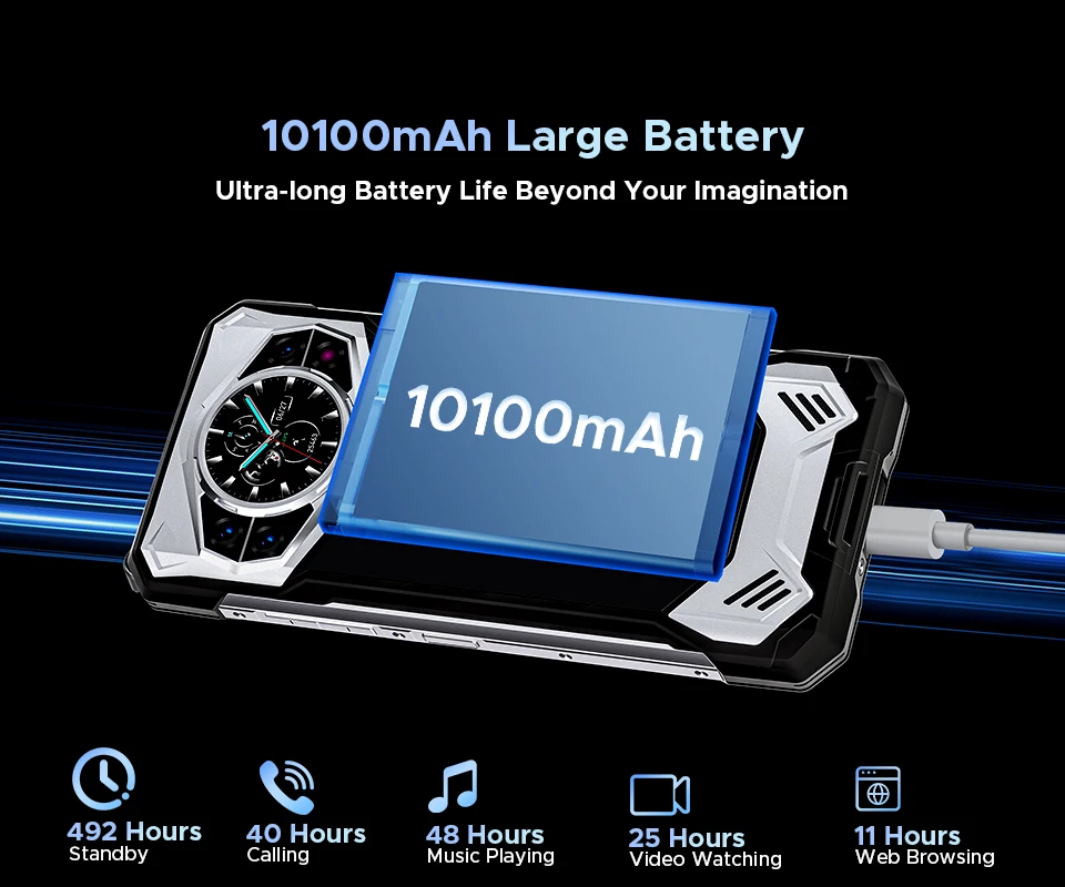 DOOGEE S200 Rugged Phone 5G Dimensity 7050 Octa Core 1.32" AMOLED Rear Display 12GB RAM+256GB ROM 100MP Camera 10100mAh 5G Phone