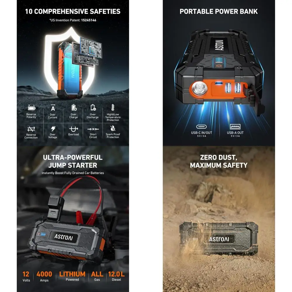 S8 Ultra 4000A Car …