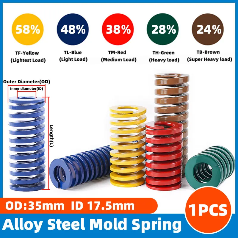 1PCS Mould Die Spring Spiral Stamping Compression Springs for Electric Scooter Helical Spring Suspension Accessories OD 35mm