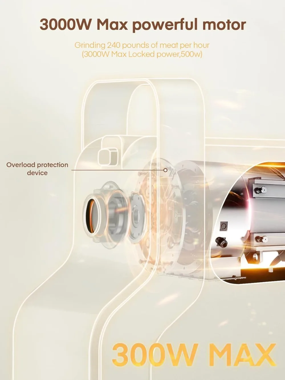 

Сверхмощная электрическая мясорубка, макс. 3000 Вт, 5 в 1, с начинкой для колбас и 3 тарелками, размер # 12-Серебро