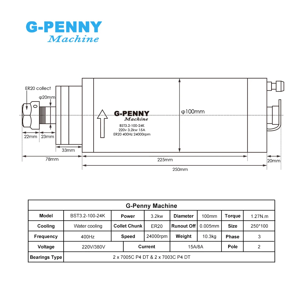 G‑PENNY 3.2KW ER20 Water Cooled Spindle Motor Kit 100mm 4 Bearings 0.01mm HY 220V 4.0KW VFD Bracket Water Pump For CNC Router