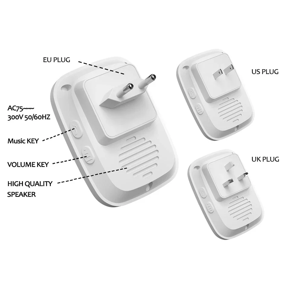 CACAZI Drahtlose Türklingel für Zuhause, 300 m Fernbedienung, CR2032-Batterie, wasserdicht, 1 Sender, 5 Empfänger, 60 Ringe, 0–110 dB, Glockenspiel, US-EU-UK-Stecker